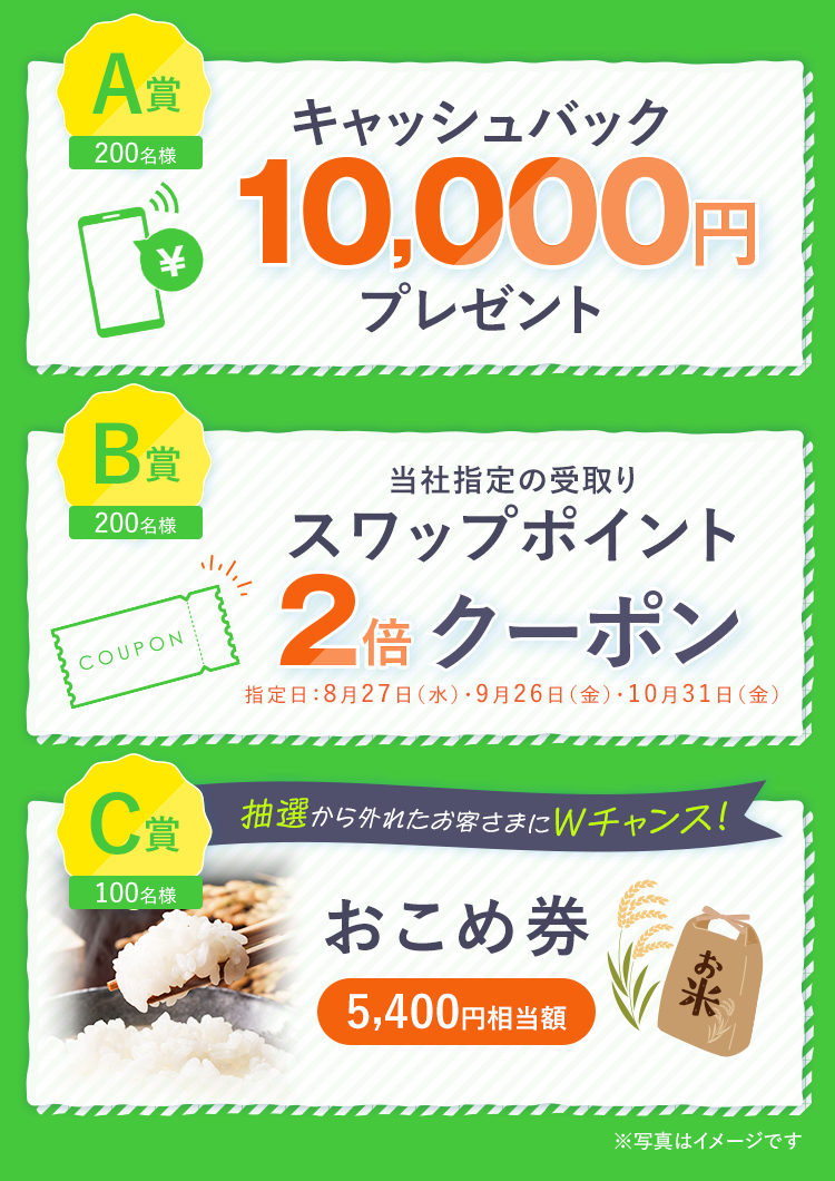賞品B
