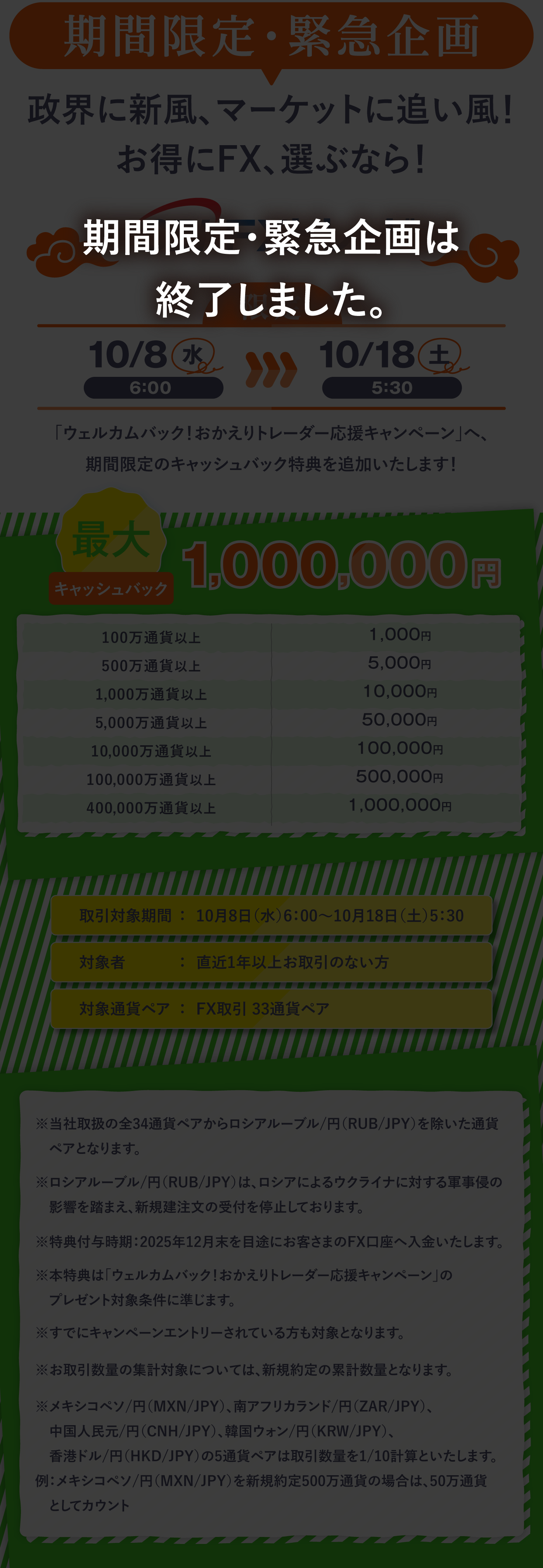 ウェルカムバック！おかえりトレーダー応援キャンペーン