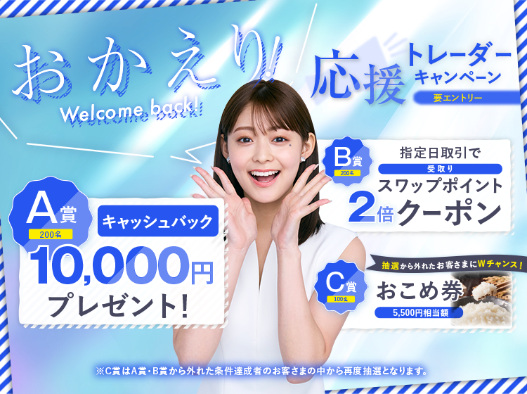 第3弾！ウェルカムバック！おかえりトレーダー応援キャンペーン | SBI