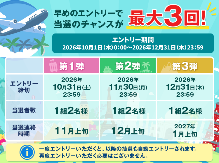 キャンペーンスケジュール