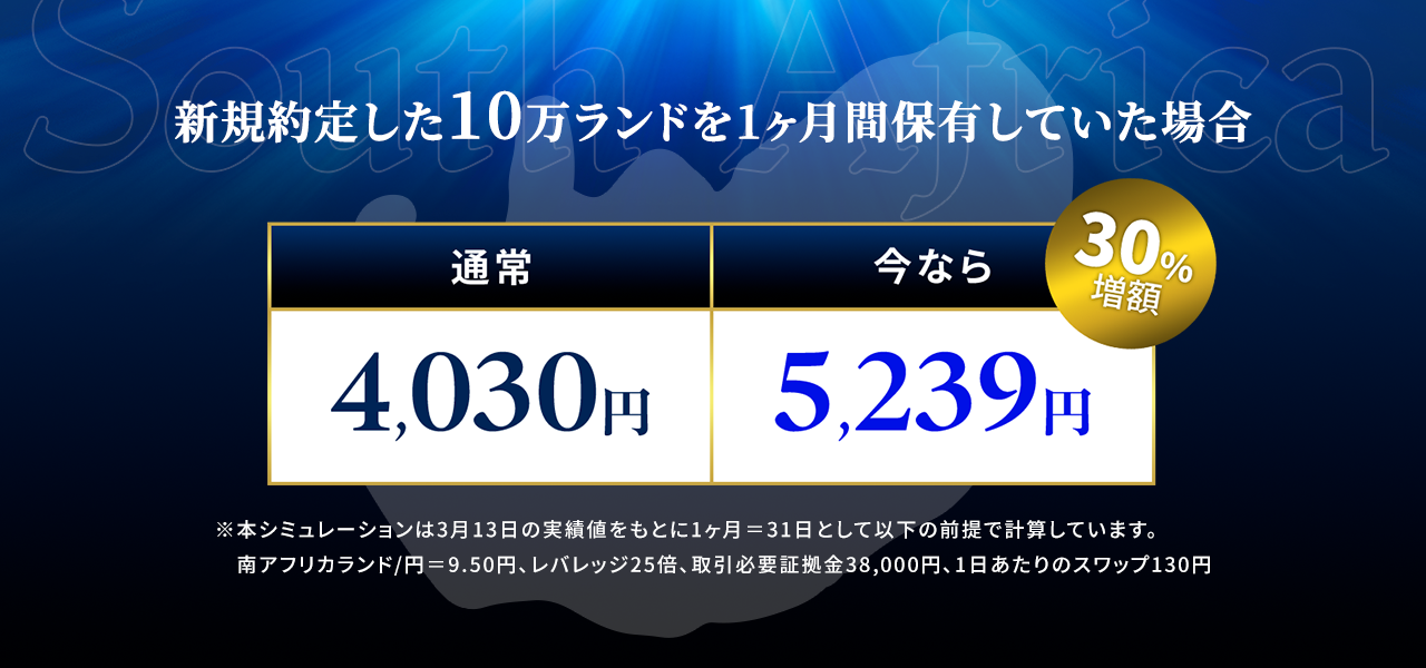シミュレーション図