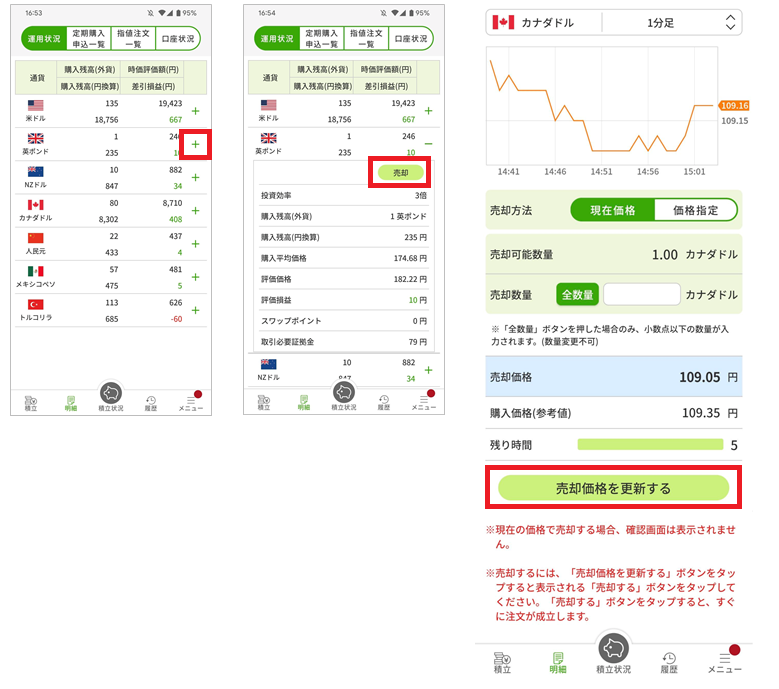 すぐに外貨を売却したい場合にはどうすればよいですか？ | SBI FXトレード