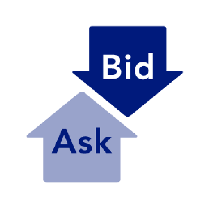 自動購入でかんたん積立