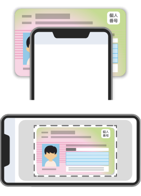 メールアドレスの登録と必要事項の記入