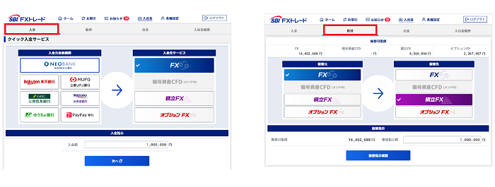 入金・振替のイメージ