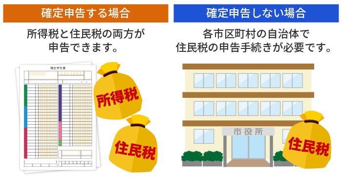 確定 申告 住民 税