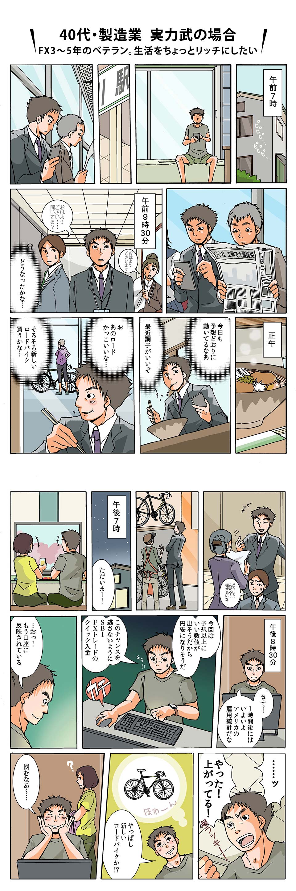 漫画で読むfx初心者の入門講座