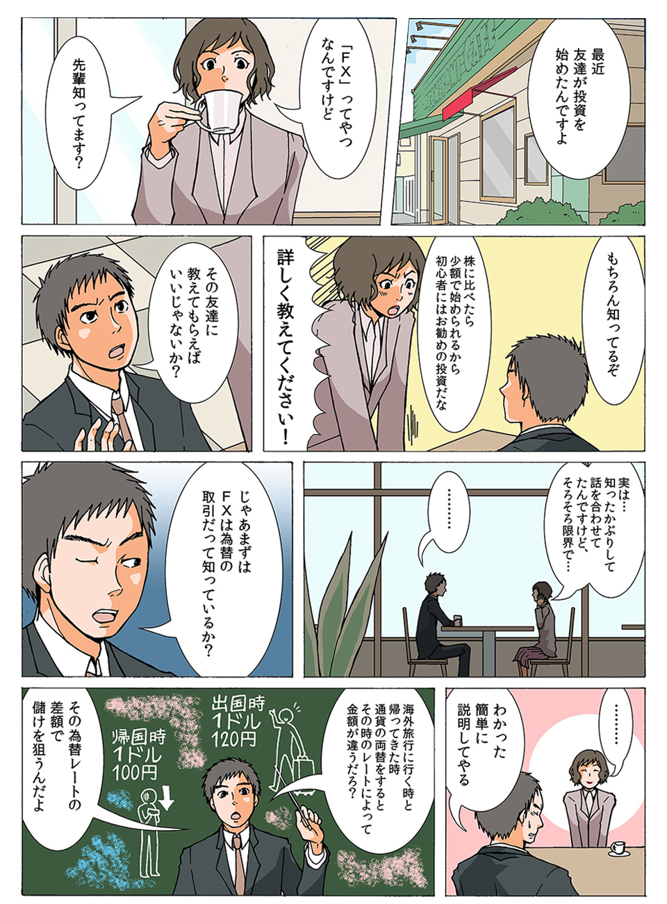 漫画で読むfx初心者の入門講座