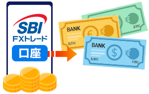 SBI FX口座から外貨両替