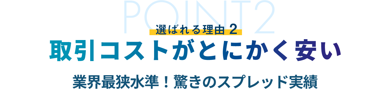 選ばれる理由1 取引コストがとにかく安い 業界最狭水準!驚きのスプレッド実績