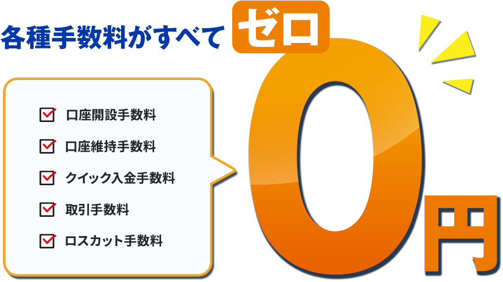 各種手数料がゼロ円 口座開設手数料／口座維持手数料／クイック入金手数料／取引手数料／ロスカット手数料 0円 