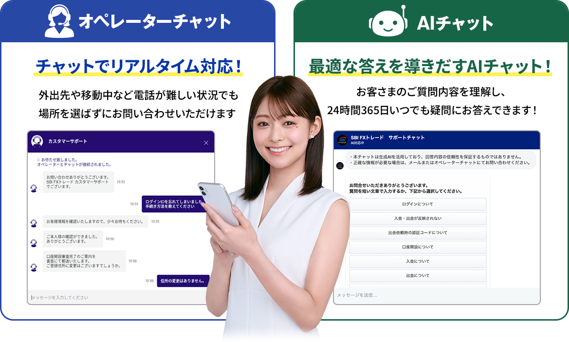 オペレーターチャットと24時間365日対応のAIチャットの問い合わせイメージ