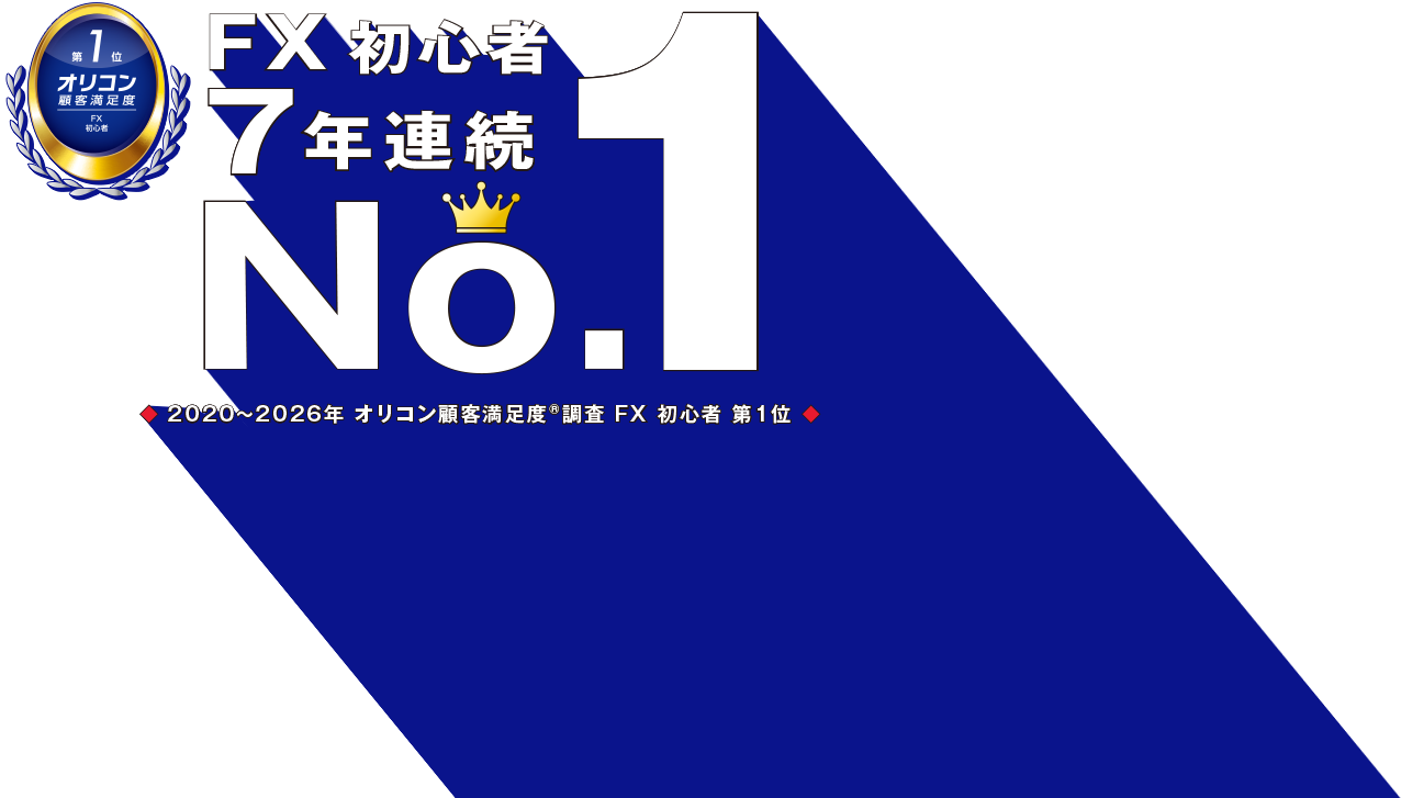FX初心者 7年連続 No.1 オリコン顧客満足度&reg;調査 FX初心者 第1位