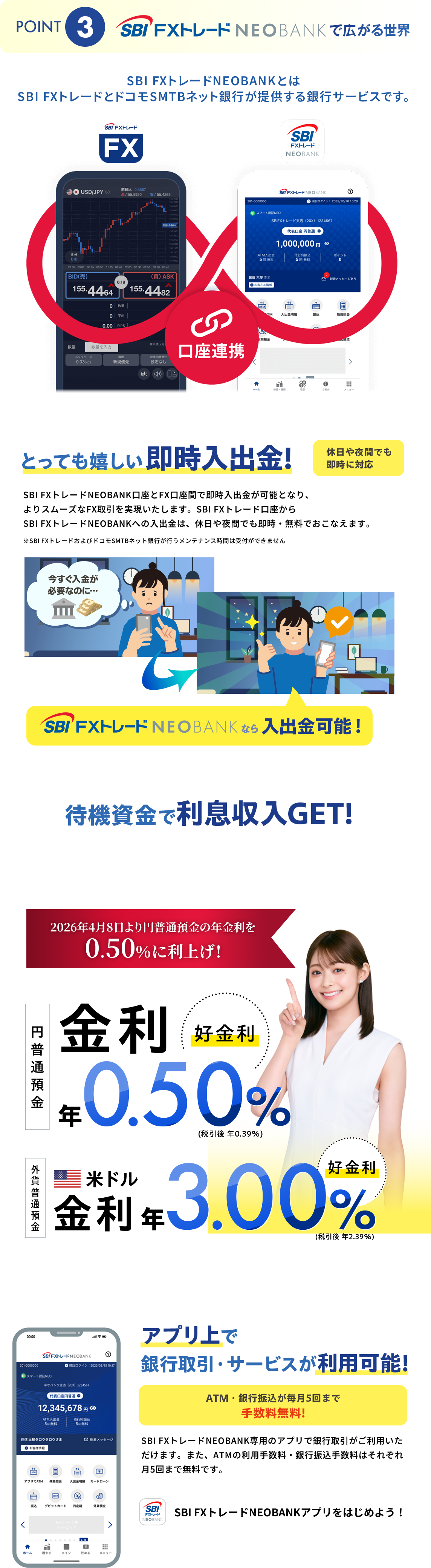 ポイント3 SBI FXトレード NEOBANKで広がる世界 SBI FXトレードNEOBANKとは、SBI FXトレードとドコモSMTBネット銀行が提供する銀行サービスです。