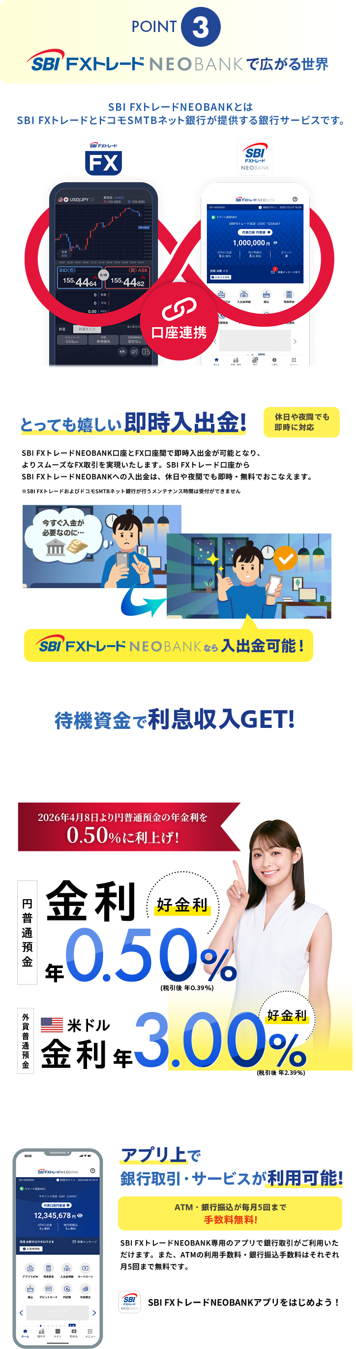 ポイント3 SBI FXトレード NEOBANKで広がる世界 SBI FXトレードNEOBANKとは、SBI FXトレードとドコモSMTBネット銀行が提供する銀行サービスです。