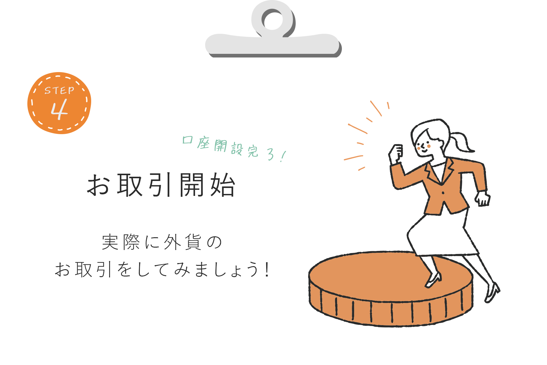 step4　お取引開始　実際に外貨のお取引をしてみましょう！