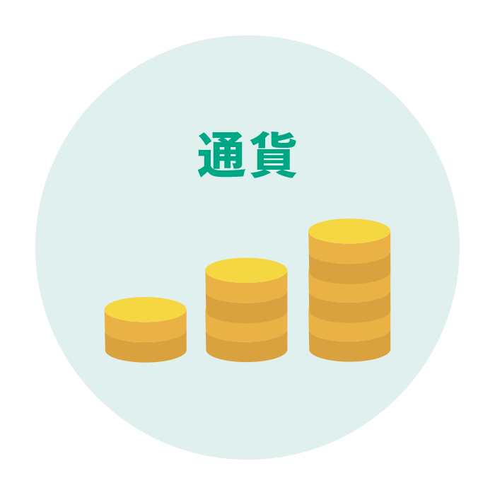 通貨