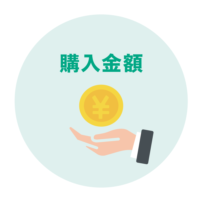 購入金額