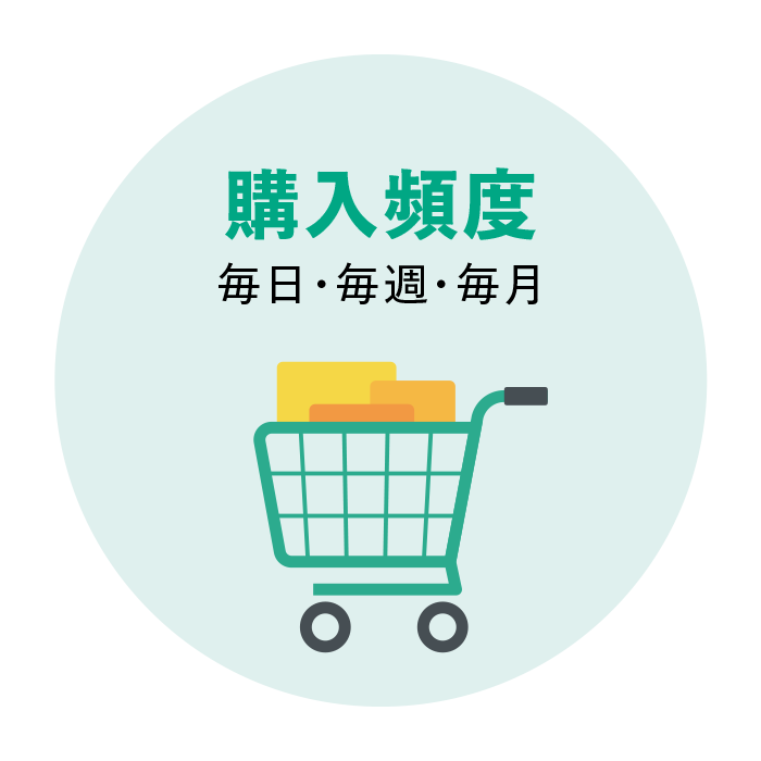 購入頻度
