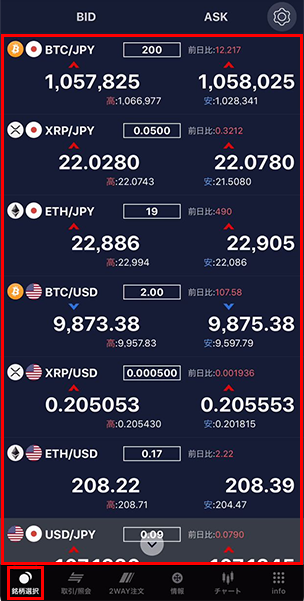 新規注文 - IFD｜暗号資産CFD スマートフォンアプリ版操作