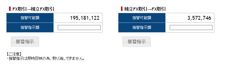 振替