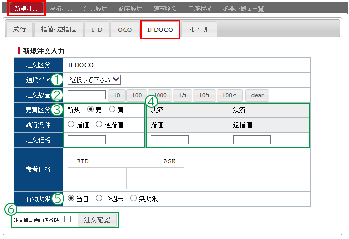 IFDOCO注文画面