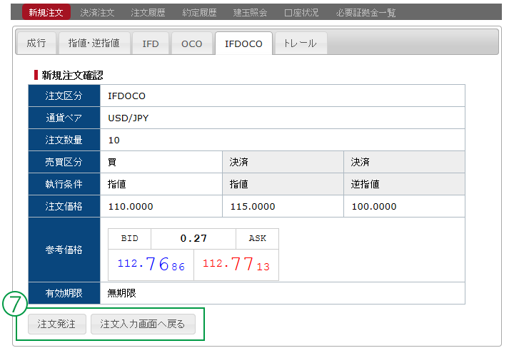 IFDOCO注文確認画面