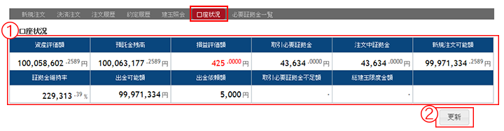 口座状況