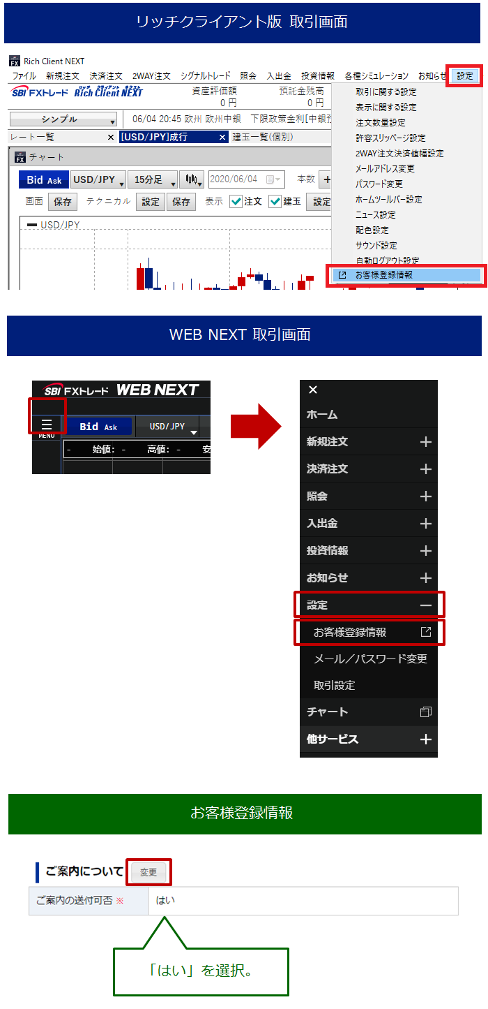 メール配信方法