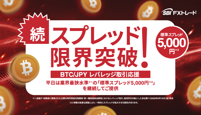 ビットコインスプレッド縮小
