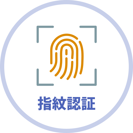 本人確認情報を使用した認証について 指紋