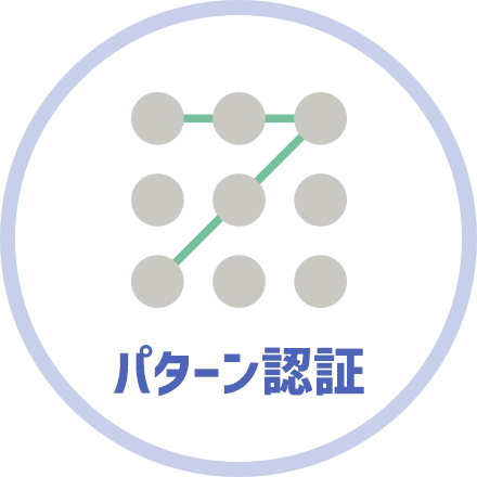 本人確認情報を使用した認証について パターン承認