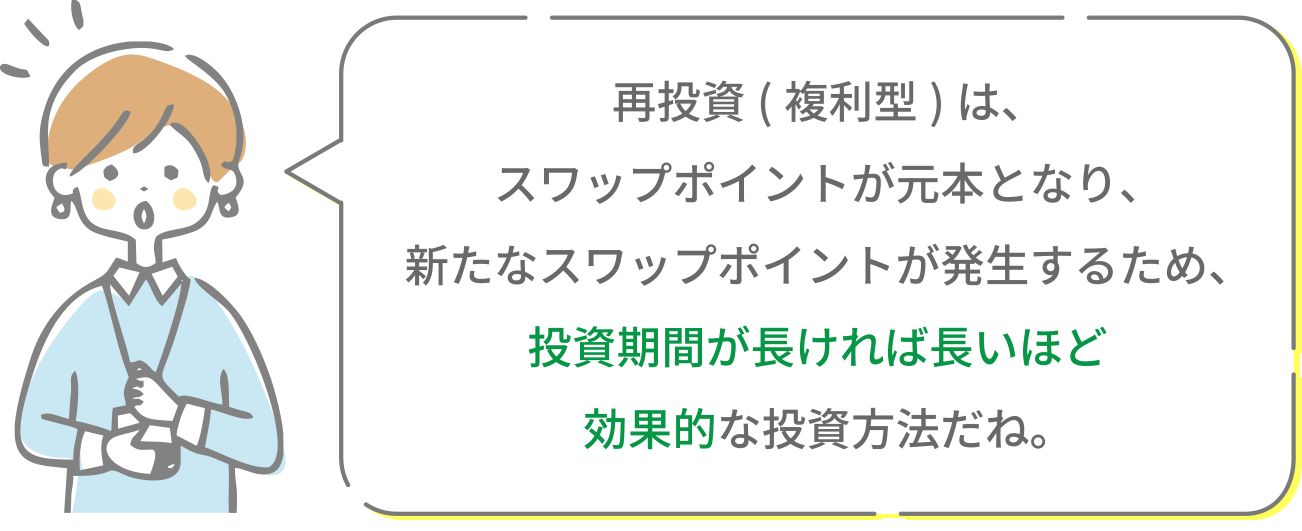 再投資(複利型)は、スワップポイントが元本となり、新たなスワップポイントが発生するため、投資期間が長ければ長いほど効果的な投資方法だね。