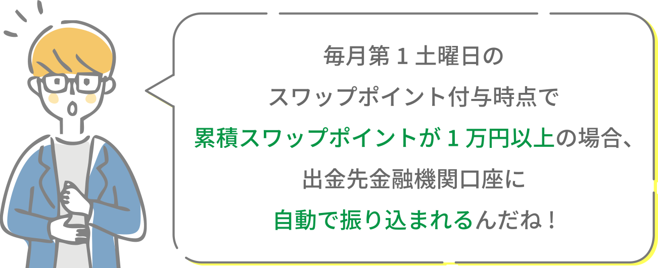 毎月第1土曜日のスワップポイント付与時点で累積スワップポイントが1万円以上の場合、出金先金融機関口座に自動で振り込まれるんだね!