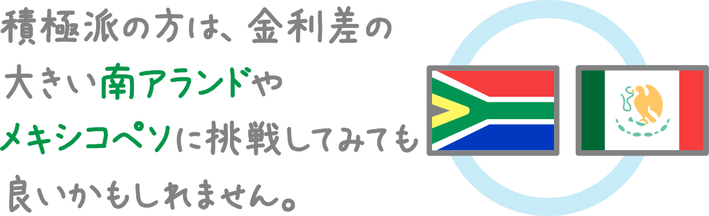 積極派の方は、金利差の大きいメキシコペソや南アランドに挑戦してみても良いかもしません。