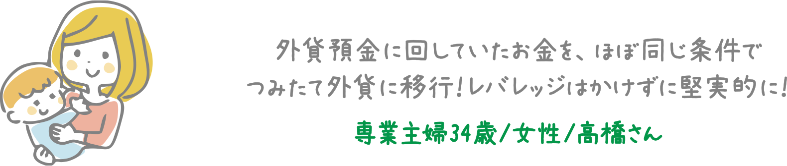 外貨預金に回していたお金を、ほぼ同じ条件でつみたて外貨に移行！レバレッジはかけずに堅実的に！ 専業主婦 34歳/女性/高橋さん