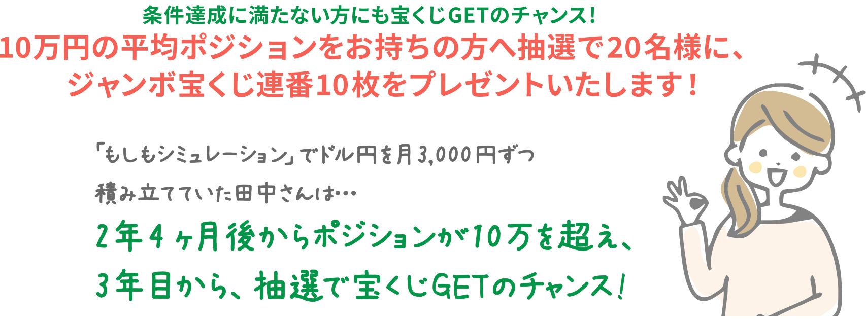 条件達成に満たない方にも宝くじGETのチャンス! 10万円の平均ポジションをお持ちの方へ抽選で20名様に、ジャンボ宝くじ連番10枚をプレゼントいたします！「もしもシミュレーション」でドル円を月3,000円ずつ積み立てていた田中さんは…2年4ヶ月後からポジションが10万を超え、3年目から、抽選で宝くじGETのチャンス!