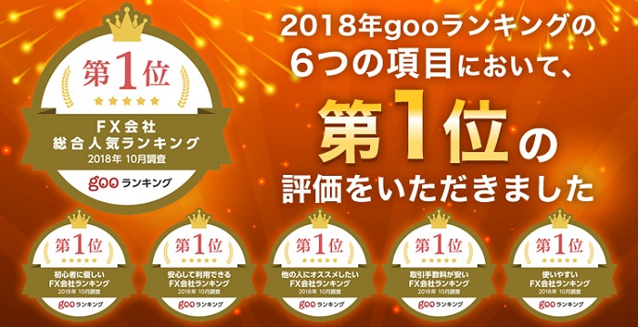 gooランキング「総合人気ランキング」「初心者に優しいFX会社ランキング」「安心して利用できるFX会社ランキング」「他の人にオススメしたいFX会社ランキング」「取引手数料が安いFX会社ランキング」「使いやすいFX会社ランキング」～2018年 10月調査～において6部門すべてにおいて第1位の評価をいただきました。