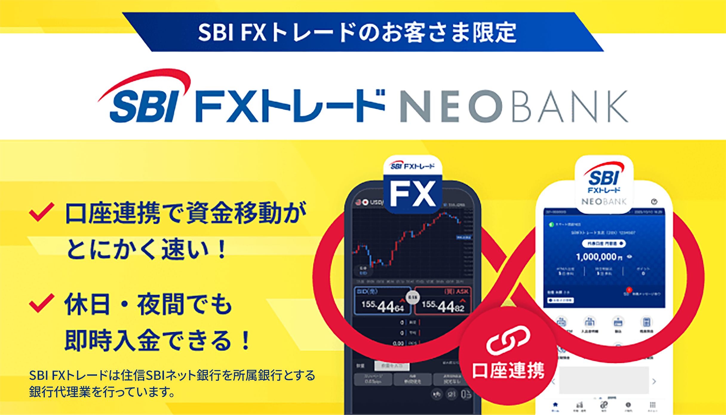 NEOBANK