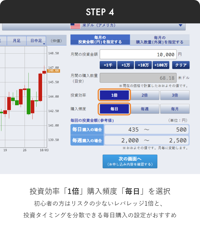 定期購入 PCから step4