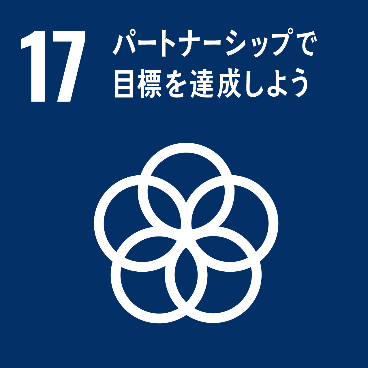 SBIFXトレード×食べチョク SDGsアイコン パートナーシップで目標を達成しよう