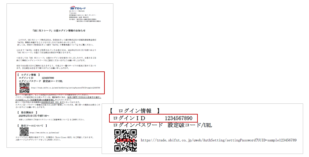 ログインID記載部分