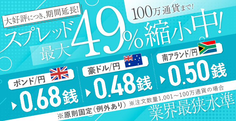 Fx 外国為替 ならsbi Fxトレード Sbi Fxトレード
