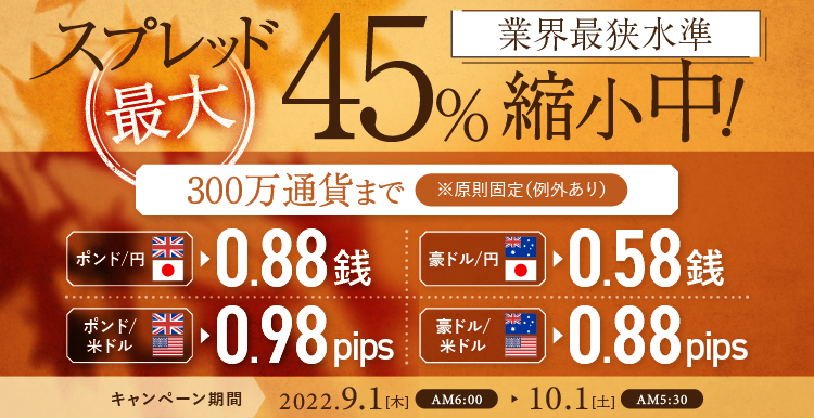 Fx 外国為替 ならsbi Fxトレード Sbi Fxトレード