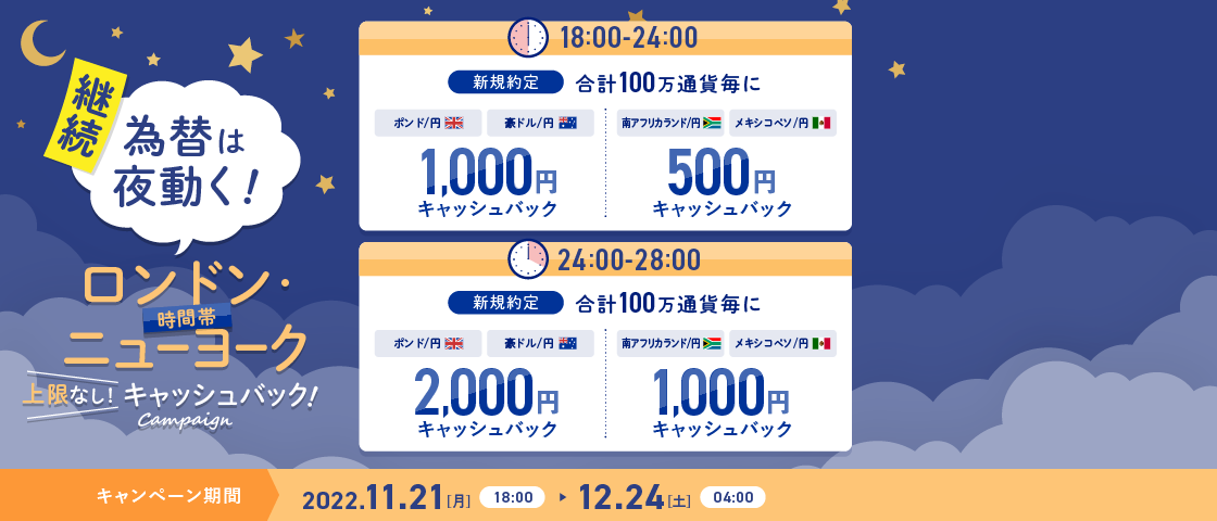 キャンペーン期間中において、指定時間帯の各通貨ペアの新規約定累計数量を対象とし、キャッシュバック条件をもとにキャッシュバックいたします。