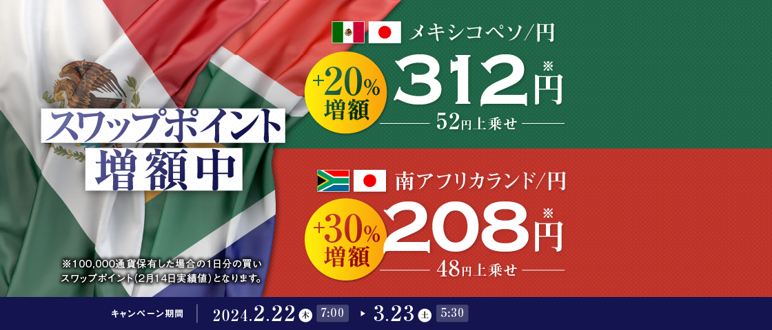 キャンペーン期間中「南アフリカランド/円（ZAR/JPY）、メキシコペソ/円（MXN/JPY）」において受取りスワップポイントを上乗せいたします。