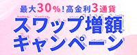 最大30％！高金利3通貨スワップ増額キャンペーン開催中！対象通貨ペアにおいて新規建てしたポジションを対象に受取りスワップポイントに上乗せして下表の通りキャッシュバックいたします！