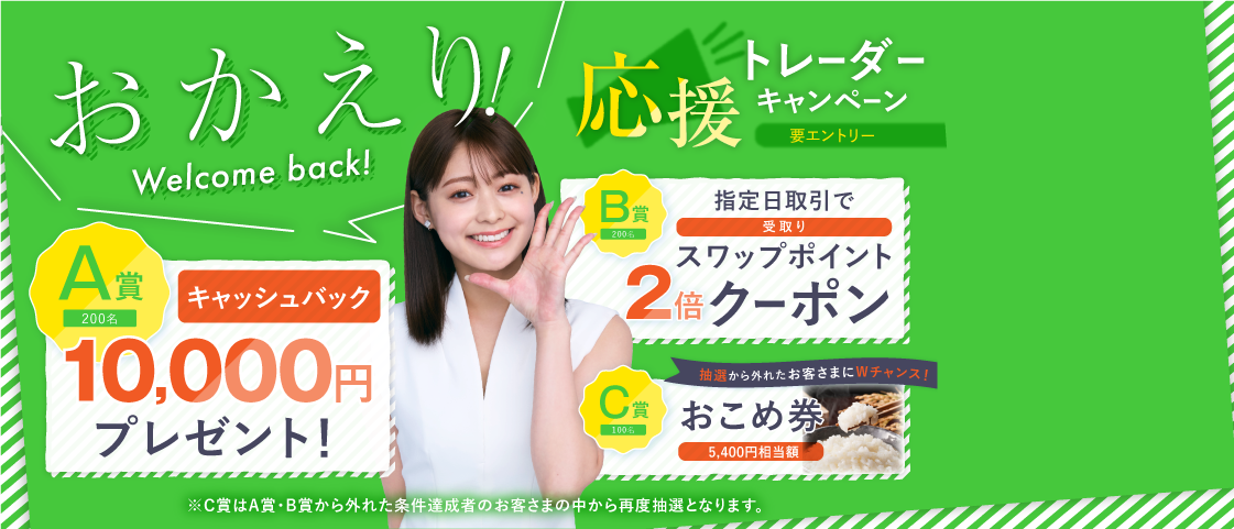 キャンペーン期間中、当社取扱いの34通貨ペアからロシアルーブル/円（RUB/JPY）を除いた33通貨ペア新規約定50万通貨以上のお取引をいただいたお客さまに、抽選で総勢500名様に下図の賞品をプレゼントをいたします！