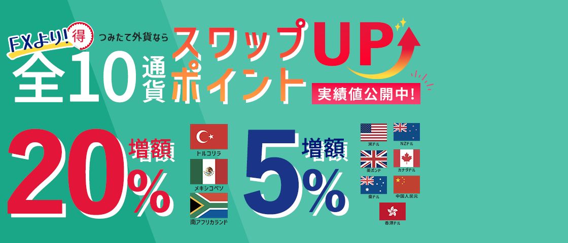 「つみたて外貨」全通貨のスワップポイントを引き上げました。